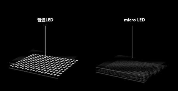 牡丹江苹果手机维修分享什么时候会用上MicroLED屏？ 