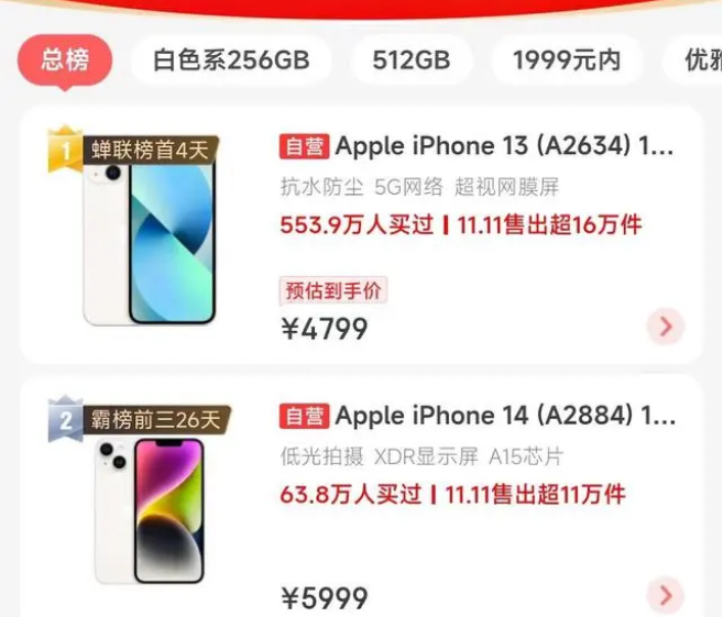 牡丹江苹果14维修分享iPhone14配置不如同价位的安卓还能大卖 