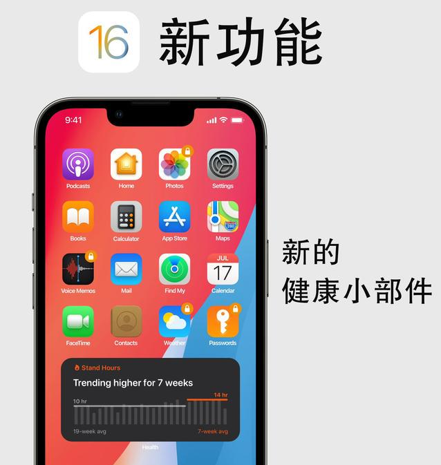 牡丹江苹果手机维修分享iOS16新功能汇总 