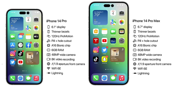 牡丹江苹果14维修分享iPhone 14具体参数汇总 