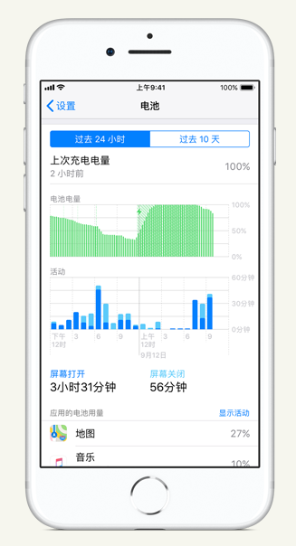 牡丹江苹果手机维修分享iPhone 在夜间待机时耗电异常怎么办 