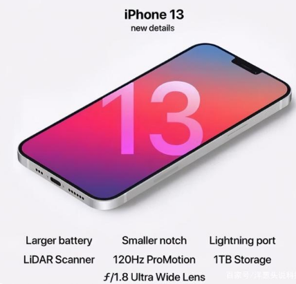 牡丹江苹果手机维修分享iPhone 13起售价多少钱 