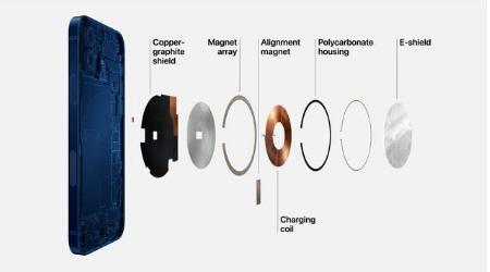牡丹江苹果手机维修分享iPhone 12真的会威胁身体健康吗 
