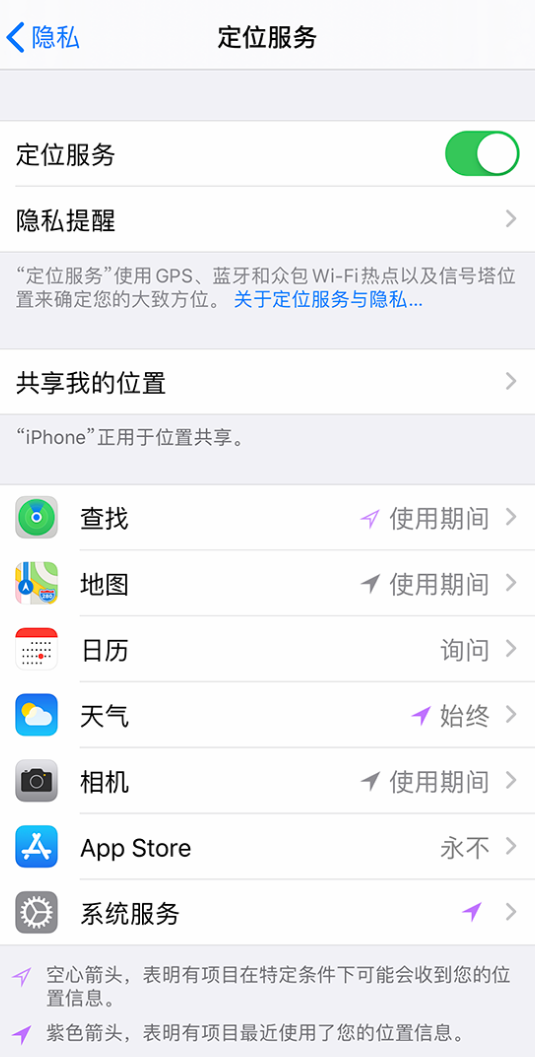 牡丹江苹果手机维修分享iPhone 状态栏中时间显示为蓝色图标是什么情况 
